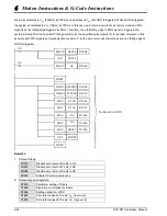 Предварительный просмотр 305 страницы Delta DVP-10PM Applications Manual