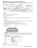 Предварительный просмотр 309 страницы Delta DVP-10PM Applications Manual