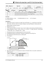 Предварительный просмотр 312 страницы Delta DVP-10PM Applications Manual