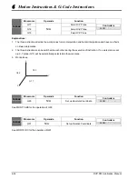 Предварительный просмотр 333 страницы Delta DVP-10PM Applications Manual