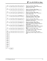 Предварительный просмотр 336 страницы Delta DVP-10PM Applications Manual