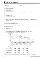 Предварительный просмотр 349 страницы Delta DVP-10PM Applications Manual