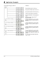 Предварительный просмотр 351 страницы Delta DVP-10PM Applications Manual