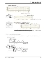 Предварительный просмотр 358 страницы Delta DVP-10PM Applications Manual