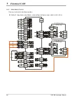 Предварительный просмотр 359 страницы Delta DVP-10PM Applications Manual