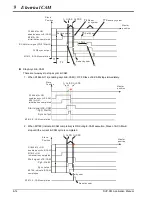 Предварительный просмотр 367 страницы Delta DVP-10PM Applications Manual