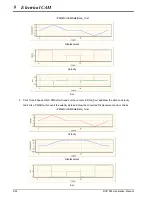 Предварительный просмотр 379 страницы Delta DVP-10PM Applications Manual