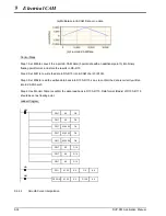 Предварительный просмотр 387 страницы Delta DVP-10PM Applications Manual