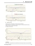 Предварительный просмотр 390 страницы Delta DVP-10PM Applications Manual