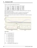 Предварительный просмотр 391 страницы Delta DVP-10PM Applications Manual