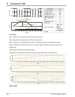 Предварительный просмотр 393 страницы Delta DVP-10PM Applications Manual