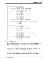 Предварительный просмотр 398 страницы Delta DVP-10PM Applications Manual