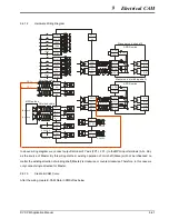 Предварительный просмотр 414 страницы Delta DVP-10PM Applications Manual