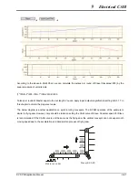 Предварительный просмотр 420 страницы Delta DVP-10PM Applications Manual