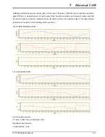 Предварительный просмотр 424 страницы Delta DVP-10PM Applications Manual