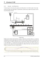 Предварительный просмотр 425 страницы Delta DVP-10PM Applications Manual