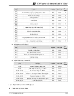 Предварительный просмотр 522 страницы Delta DVP-10PM Applications Manual