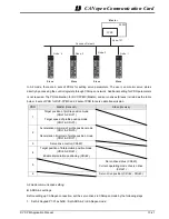 Предварительный просмотр 538 страницы Delta DVP-10PM Applications Manual