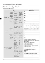 Предварительный просмотр 25 страницы Delta DVP-15MC Series Operation Manual