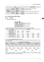 Предварительный просмотр 26 страницы Delta DVP-15MC Series Operation Manual