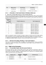 Предварительный просмотр 34 страницы Delta DVP-15MC Series Operation Manual