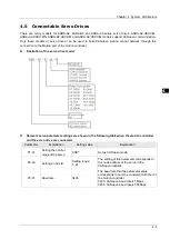 Предварительный просмотр 36 страницы Delta DVP-15MC Series Operation Manual