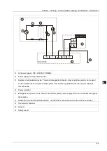 Предварительный просмотр 54 страницы Delta DVP-15MC Series Operation Manual