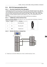 Предварительный просмотр 62 страницы Delta DVP-15MC Series Operation Manual