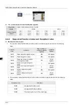 Предварительный просмотр 63 страницы Delta DVP-15MC Series Operation Manual