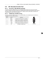 Предварительный просмотр 64 страницы Delta DVP-15MC Series Operation Manual