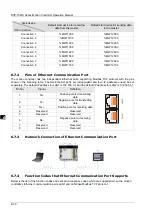 Предварительный просмотр 69 страницы Delta DVP-15MC Series Operation Manual