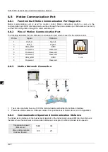 Предварительный просмотр 71 страницы Delta DVP-15MC Series Operation Manual