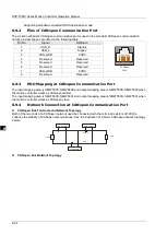 Предварительный просмотр 73 страницы Delta DVP-15MC Series Operation Manual