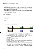 Предварительный просмотр 77 страницы Delta DVP-15MC Series Operation Manual