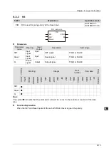 Предварительный просмотр 100 страницы Delta DVP-15MC Series Operation Manual