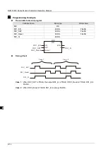 Предварительный просмотр 101 страницы Delta DVP-15MC Series Operation Manual