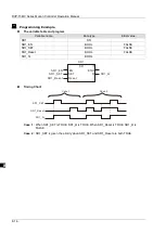 Предварительный просмотр 103 страницы Delta DVP-15MC Series Operation Manual