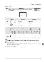 Предварительный просмотр 104 страницы Delta DVP-15MC Series Operation Manual