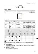 Предварительный просмотр 108 страницы Delta DVP-15MC Series Operation Manual