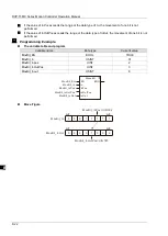 Предварительный просмотр 109 страницы Delta DVP-15MC Series Operation Manual