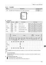 Предварительный просмотр 110 страницы Delta DVP-15MC Series Operation Manual