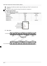 Предварительный просмотр 113 страницы Delta DVP-15MC Series Operation Manual