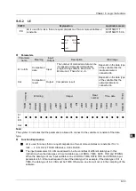 Предварительный просмотр 120 страницы Delta DVP-15MC Series Operation Manual