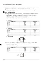 Предварительный просмотр 121 страницы Delta DVP-15MC Series Operation Manual