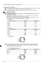 Предварительный просмотр 123 страницы Delta DVP-15MC Series Operation Manual