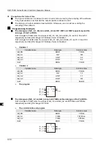 Предварительный просмотр 125 страницы Delta DVP-15MC Series Operation Manual