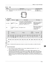 Предварительный просмотр 126 страницы Delta DVP-15MC Series Operation Manual