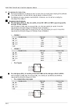 Предварительный просмотр 127 страницы Delta DVP-15MC Series Operation Manual