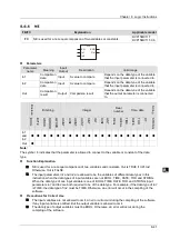 Предварительный просмотр 128 страницы Delta DVP-15MC Series Operation Manual