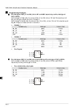 Предварительный просмотр 129 страницы Delta DVP-15MC Series Operation Manual